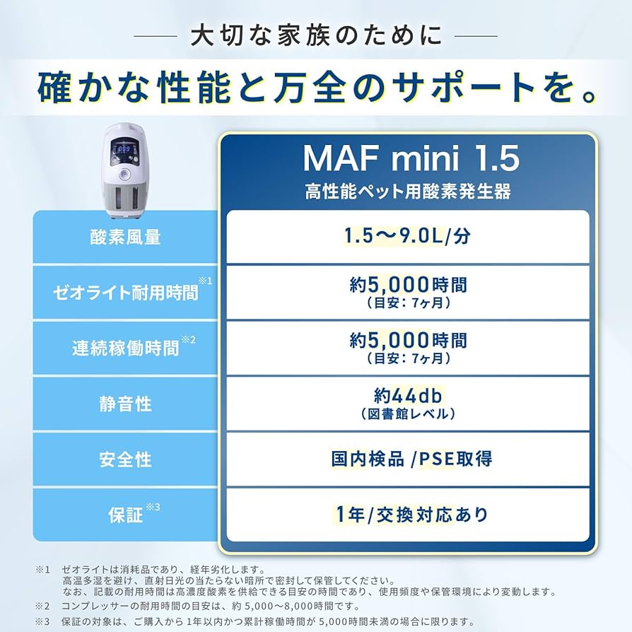 Amazon | ペット 高性能 酸素発生器 MAF mini 1.5 【約5000時間